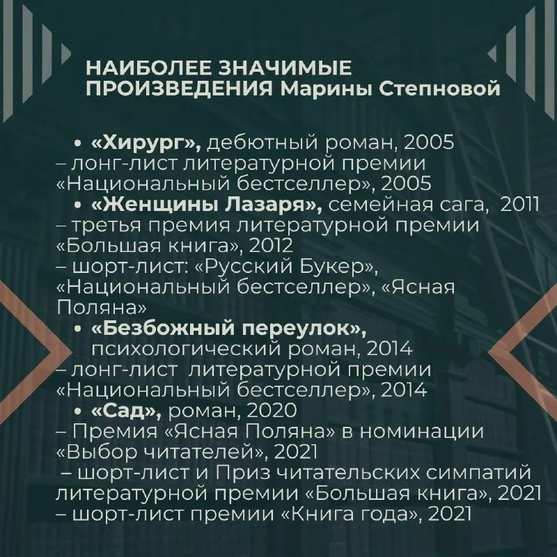 Клуб нескучных чтений LIBERTRINO