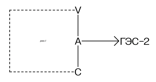 Дом культуры «ГЭС-2»